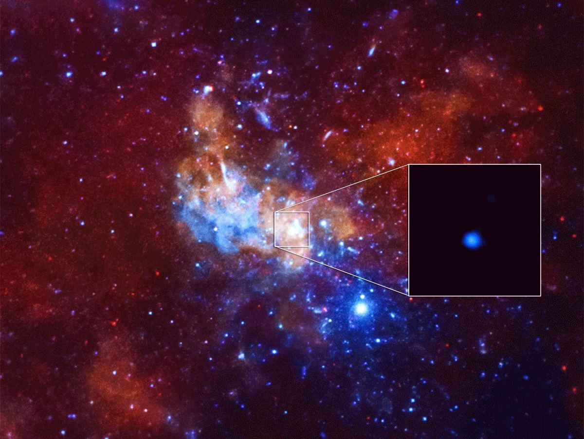 How did the scientists estimate the mass of Sagittarius A*?