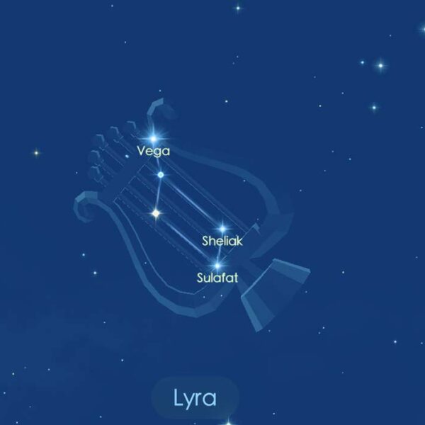 Lyra constellation’s Myths