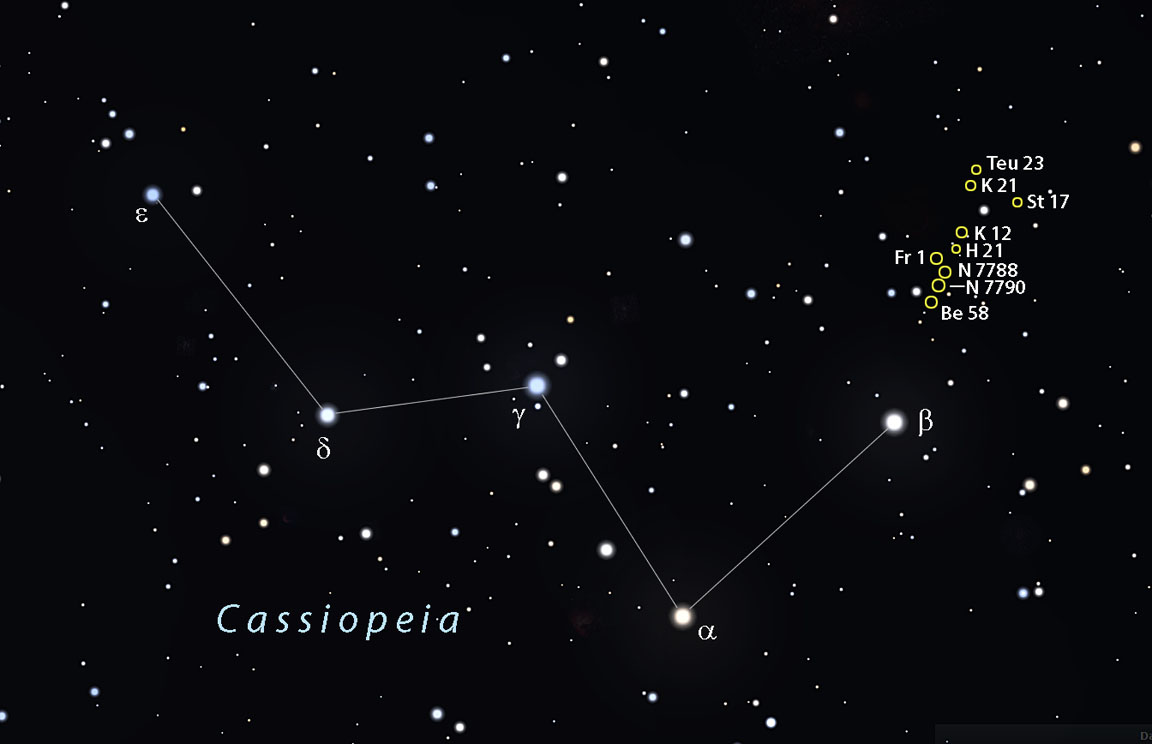 Facts about Cassiopeia Constellation
