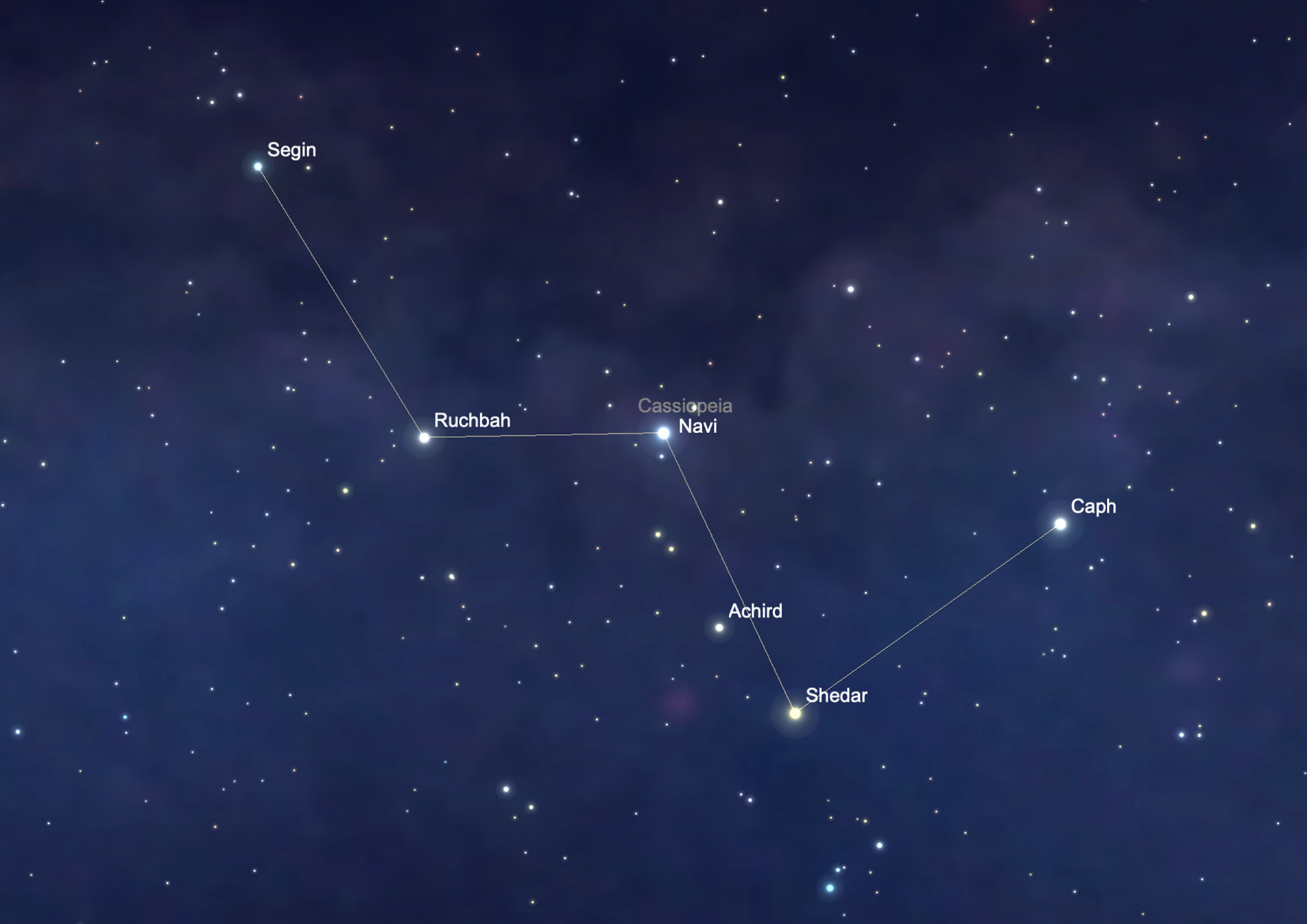 Stars located in the Cassiopeia constellation